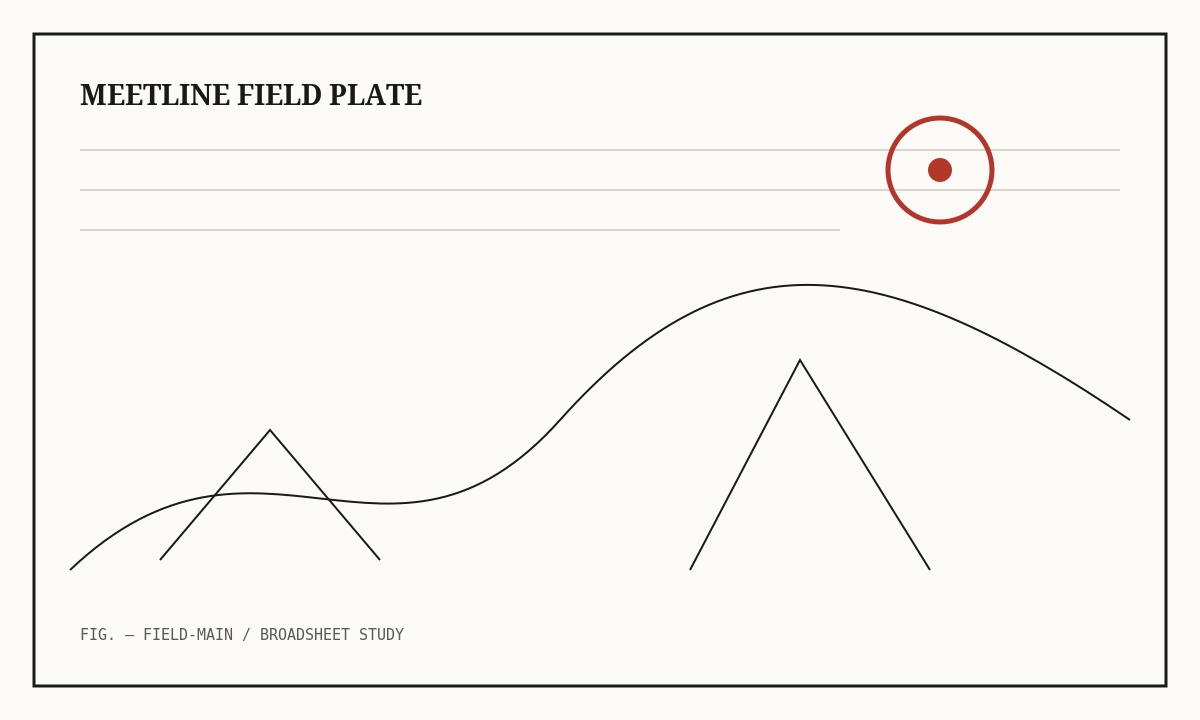 Field study of a scheduling desk